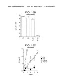 T. CRUZI-DERIVED NEUROTROPHIC AGENTS AND METHODS OF USE THEREFOR diagram and image