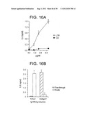 T. CRUZI-DERIVED NEUROTROPHIC AGENTS AND METHODS OF USE THEREFOR diagram and image