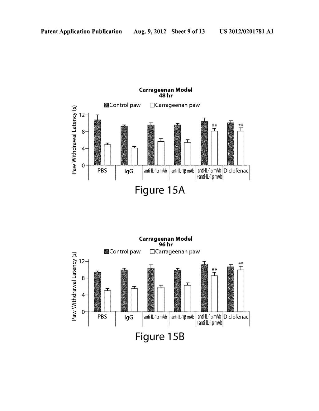 TREATMENT OF OSTEOARTHRITIS AND PAIN - diagram, schematic, and image 10