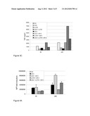 COMPOSITIONS AND METHODS AND USES RELATED THERETO diagram and image