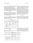 Methods and Devices for Sustained In-Vivo Release Of an Active Agent diagram and image