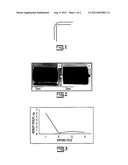 3-SUBSTITUTED COMPOUNDS FOR REDUCING URIC ACID diagram and image