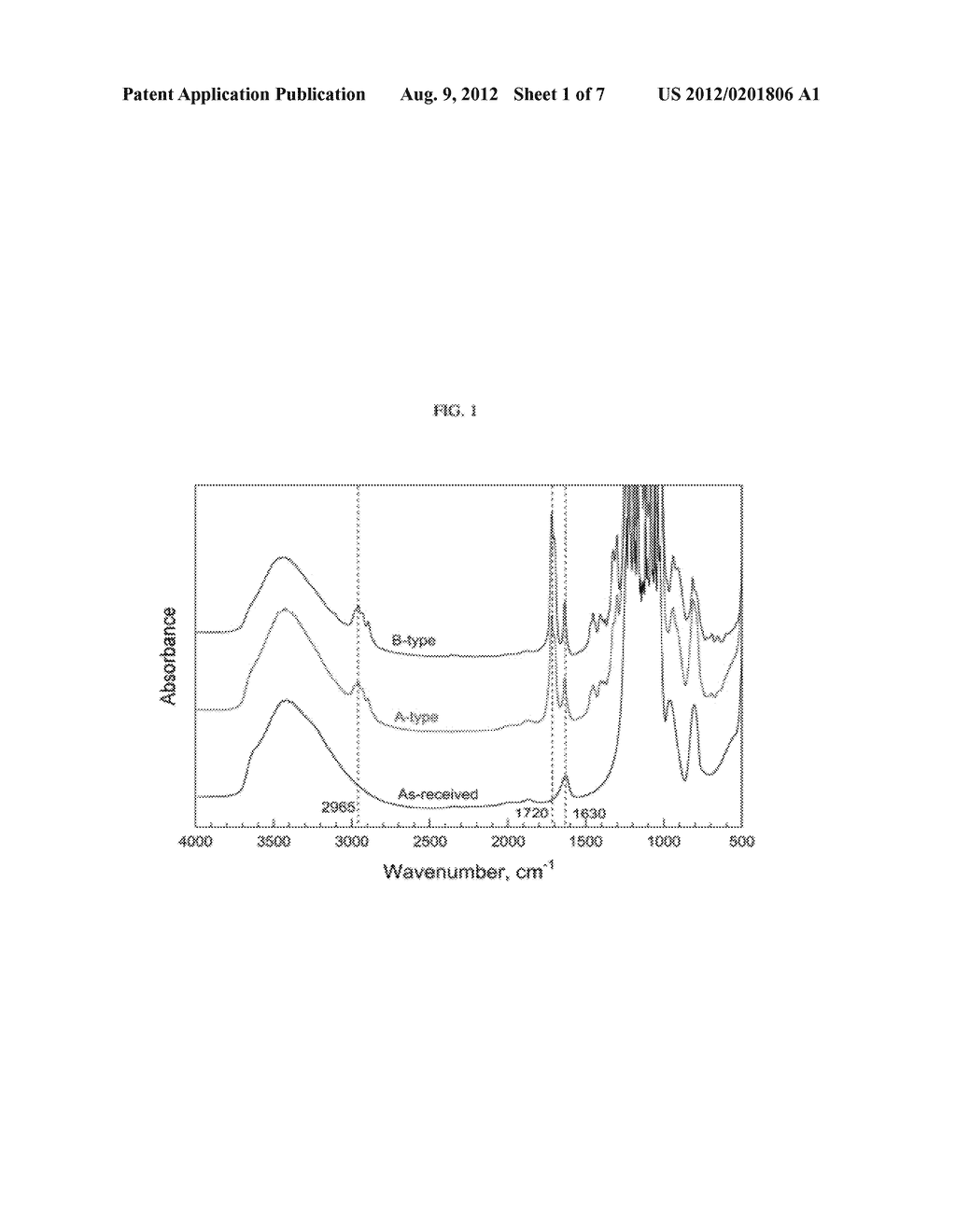 LIQUID-RETAINING ELASTOMERIC COMPOSITIONS - diagram, schematic, and image 02