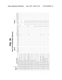 HUMAN ANTIBODIES THAT BIND HUMAN IL-12 AND METHODS FOR PRODUCING diagram and image