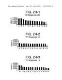 HUMAN ANTIBODIES THAT BIND HUMAN IL-12 AND METHODS FOR PRODUCING diagram and image