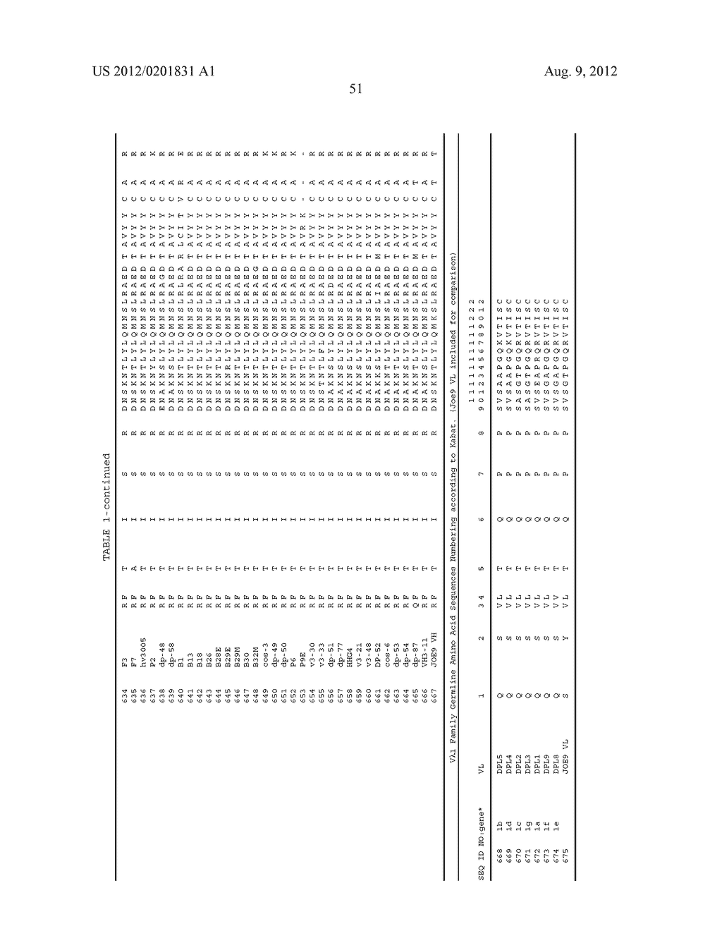 HUMAN ANTIBODIES THAT BIND HUMAN IL-12 AND METHODS FOR PRODUCING - diagram, schematic, and image 74