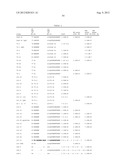 HUMAN ANTIBODIES THAT BIND HUMAN IL-12 AND METHODS FOR PRODUCING diagram and image