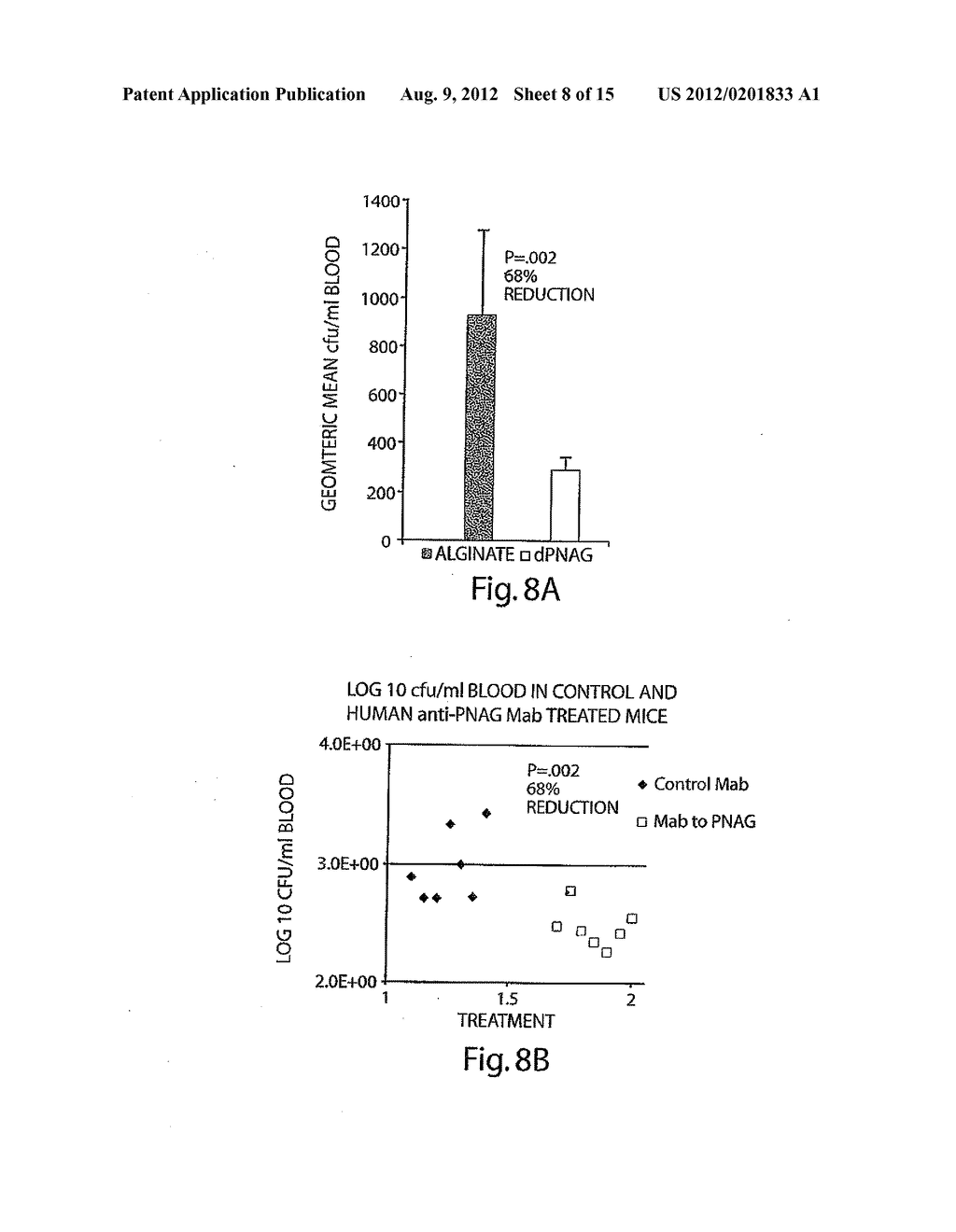 POLY-N-ACETYL GLUCOSAMINE (PNAG/dPNAG)-BINDING PEPTIDES AND METHODS OF USE     THEREOF - diagram, schematic, and image 09