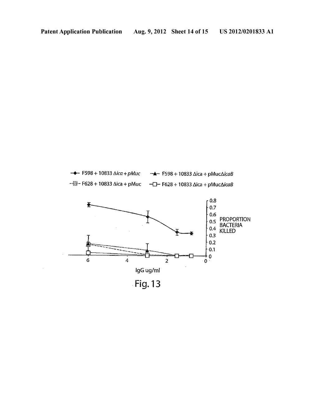 POLY-N-ACETYL GLUCOSAMINE (PNAG/dPNAG)-BINDING PEPTIDES AND METHODS OF USE     THEREOF - diagram, schematic, and image 15
