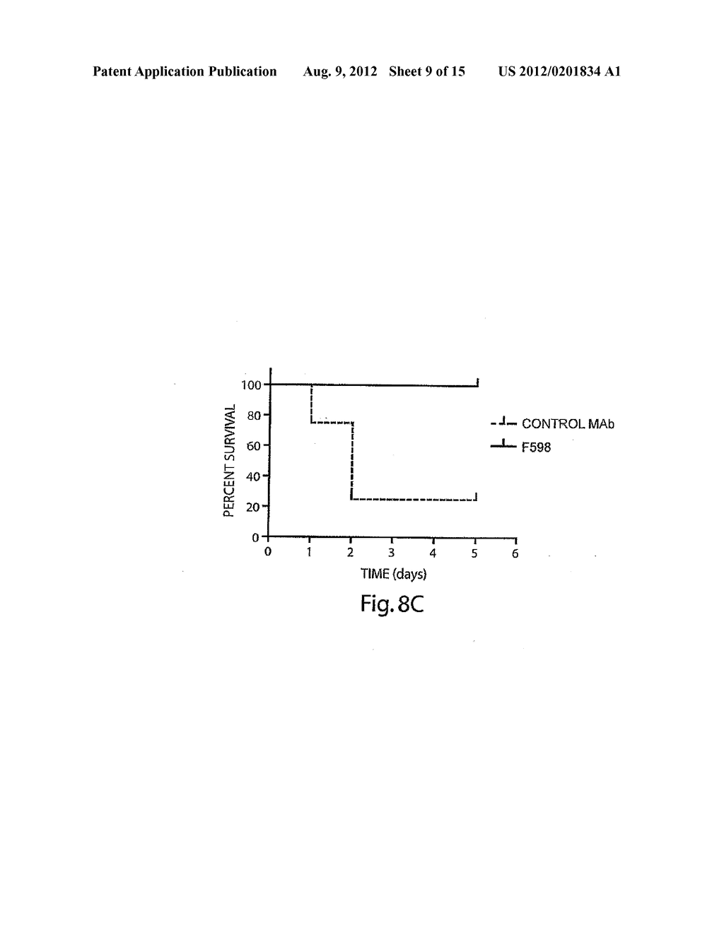 POLY-N-ACETYL GLUCOSAMINE (PNAG/dPNAG)-BINDING PEPTIDES AND METHODS OF USE     THEREOF - diagram, schematic, and image 10