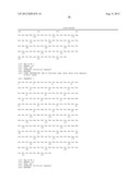 ANTIBODIES SPECIFIC FOR DKK-1 diagram and image