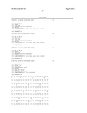 ANTIBODIES SPECIFIC FOR DKK-1 diagram and image