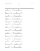 ANTIBODIES SPECIFIC FOR DKK-1 diagram and image