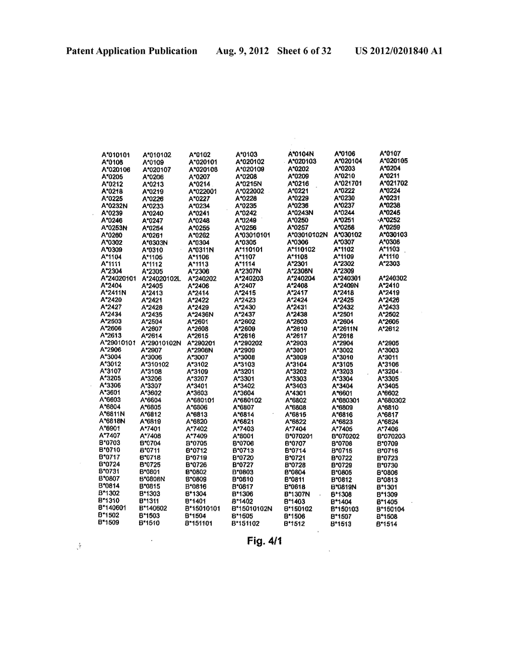 EphA2 T-Cell Epitopes and Uses Therefor - diagram, schematic, and image 07