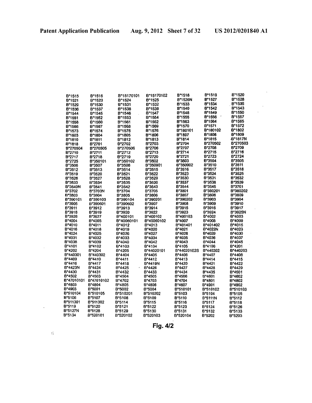 EphA2 T-Cell Epitopes and Uses Therefor - diagram, schematic, and image 08