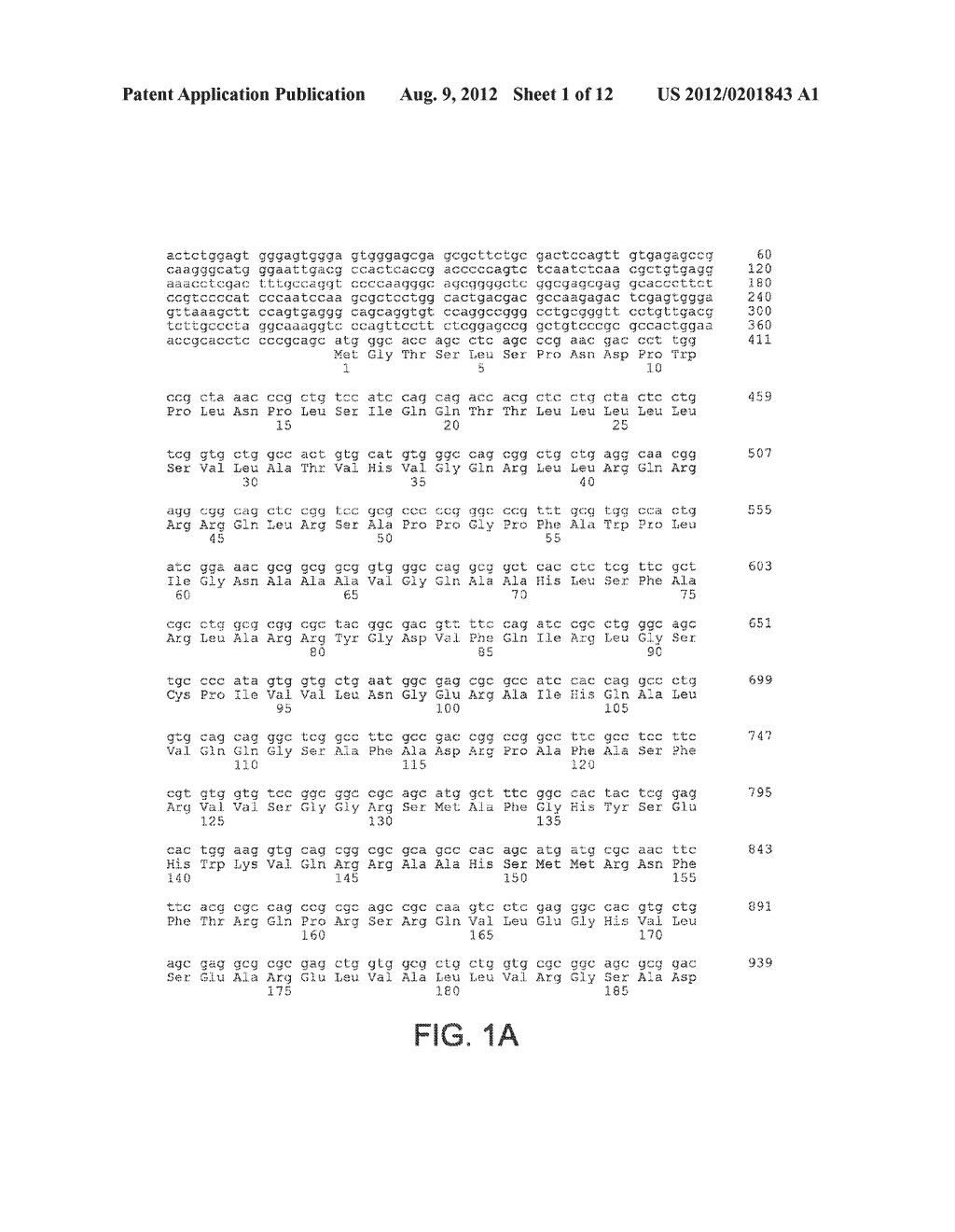 CYP1B1 NUCLEIC ACIDS AND METHODS OF USE - diagram, schematic, and image 02