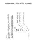 NOVEL IMMUNOGENIC COMPOSITIONS FOR THE PREVENTION AND TREATMENT OF     MENINGOCOCCAL DISEASE diagram and image