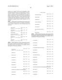 NOVEL IMMUNOGENIC COMPOSITIONS FOR THE PREVENTION AND TREATMENT OF     MENINGOCOCCAL DISEASE diagram and image