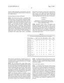 NOVEL IMMUNOGENIC COMPOSITIONS FOR THE PREVENTION AND TREATMENT OF     MENINGOCOCCAL DISEASE diagram and image