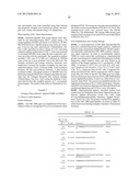 NOVEL IMMUNOGENIC COMPOSITIONS FOR THE PREVENTION AND TREATMENT OF     MENINGOCOCCAL DISEASE diagram and image