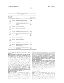 NOVEL IMMUNOGENIC COMPOSITIONS FOR THE PREVENTION AND TREATMENT OF     MENINGOCOCCAL DISEASE diagram and image