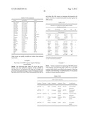 NOVEL IMMUNOGENIC COMPOSITIONS FOR THE PREVENTION AND TREATMENT OF     MENINGOCOCCAL DISEASE diagram and image