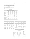 NOVEL IMMUNOGENIC COMPOSITIONS FOR THE PREVENTION AND TREATMENT OF     MENINGOCOCCAL DISEASE diagram and image