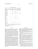 NOVEL IMMUNOGENIC COMPOSITIONS FOR THE PREVENTION AND TREATMENT OF     MENINGOCOCCAL DISEASE diagram and image