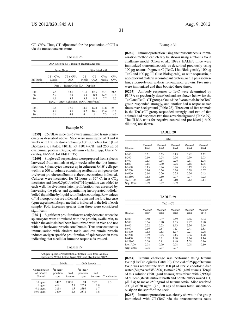 TRANSCUTANEOUS IMMUNIZATION WITHOUT HETEROLOGOUS ADJUVANT - diagram, schematic, and image 36