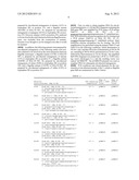 MODIFIED FLAGELLIN IMPROVED TOLL-LIKE RECEPTOR 5 STIMULATING ACTIVITY diagram and image