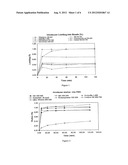 DRUG DELIVERY FROM EMBOLIC AGENTS diagram and image