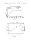 DRUG DELIVERY FROM EMBOLIC AGENTS diagram and image