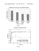 DRUG DELIVERY FROM EMBOLIC AGENTS diagram and image