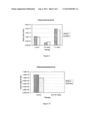 DRUG DELIVERY FROM EMBOLIC AGENTS diagram and image