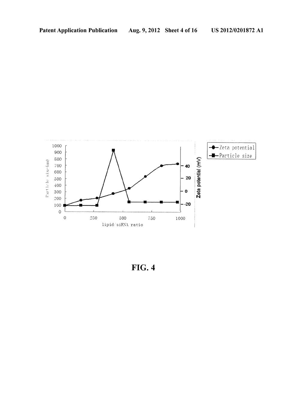 LIPOSOMES COMPRISING A CALCIUM PHOSPHATE-CONTAINING PRECIPITATE - diagram, schematic, and image 05