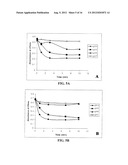 LIPOSOMES COMPRISING A CALCIUM PHOSPHATE-CONTAINING PRECIPITATE diagram and image