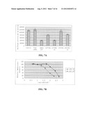 LIPOSOMES COMPRISING A CALCIUM PHOSPHATE-CONTAINING PRECIPITATE diagram and image