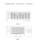 LIPOSOMES COMPRISING A CALCIUM PHOSPHATE-CONTAINING PRECIPITATE diagram and image