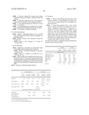 Pharmaceutical Compositions diagram and image