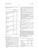 Pharmaceutical Compositions diagram and image