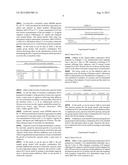 SKIN EXTERNAL COMPOSITION COMPRISING A SALT AND SUGAR AS ACTIVE     INGREDIENTS FOR PREVENTING AND TREATING VAGINOSIS AND THE USE THEREOF diagram and image