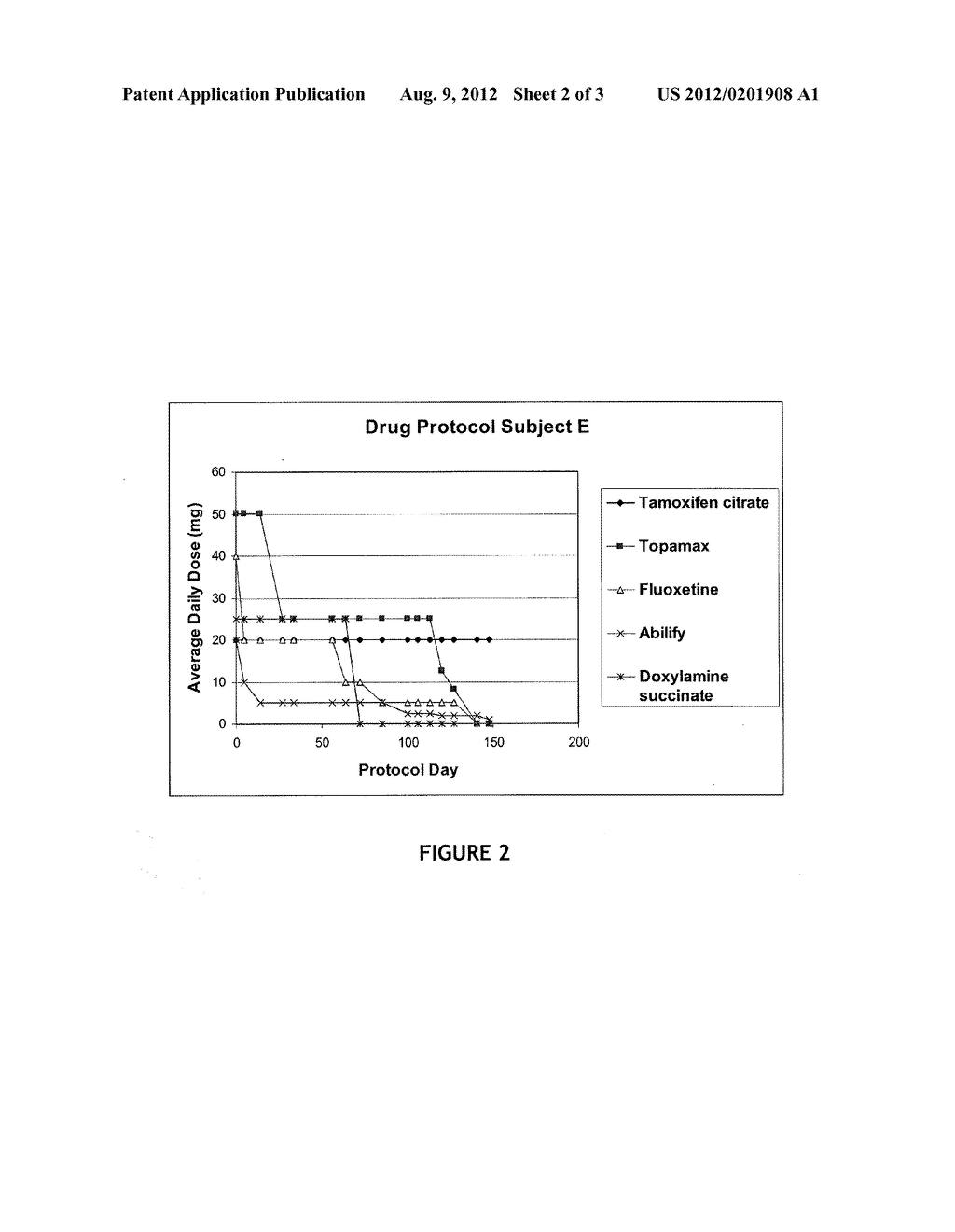 METHOD OF TREATING BIPOLAR DISORDER OR DEPRESSION USING AN ANTIESTROGEN - diagram, schematic, and image 03