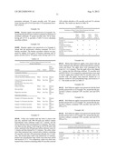 Methods for Preserving Fresh Produce diagram and image