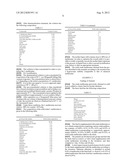 METHIONINE-RICH COMPOSITION FOR FEEDING ANIMALS diagram and image