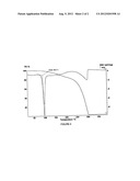 Multidentate Ketoimine Ligands For Metal Complexes diagram and image