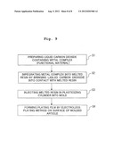 STORAGE CONTAINER, METHOD FOR MOLDING RESIN, AND METHOD FOR FORMING     PLATING FILM diagram and image