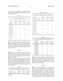 PACKAGING ARTICLE diagram and image