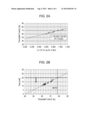 OPTICAL INFORMATION RECORDING MEDIUM AND MANUFACTURING METHOD THEREOF AND     OPTICAL INFORMATION RECORDING MEDIUM RECORDING LAYER diagram and image