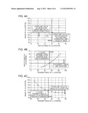 OPTICAL INFORMATION RECORDING MEDIUM AND MANUFACTURING METHOD THEREOF AND     OPTICAL INFORMATION RECORDING MEDIUM RECORDING LAYER diagram and image