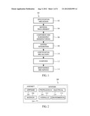 METHODS AND APPARATUS FOR MECHANICALLY JOINING METAL COMPONENTS AND     COMPOSITE COMPONENTS diagram and image